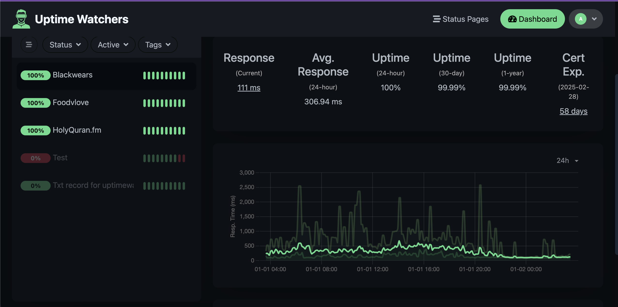 uptimewatchers-dashboard